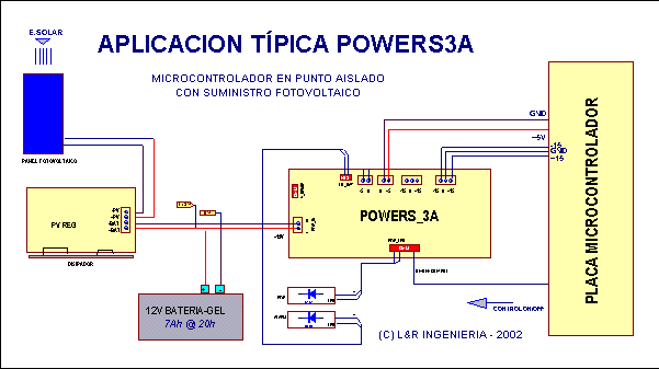Powers3a typical application diagram